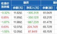 山西证券官网(山西证券官网登录入口)