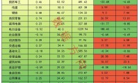 证券h股(证券H股)