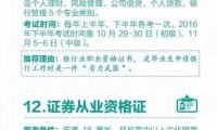 证券从业执业证书(证券从业执业证书编号查询官网)