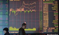 市场证券线(证券市场线怎么理解)