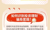 公募证券投资基金(公募证券投资基金是什么意思)