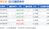 华泰证券销户(华泰证券销户后再开户算新用户吗)