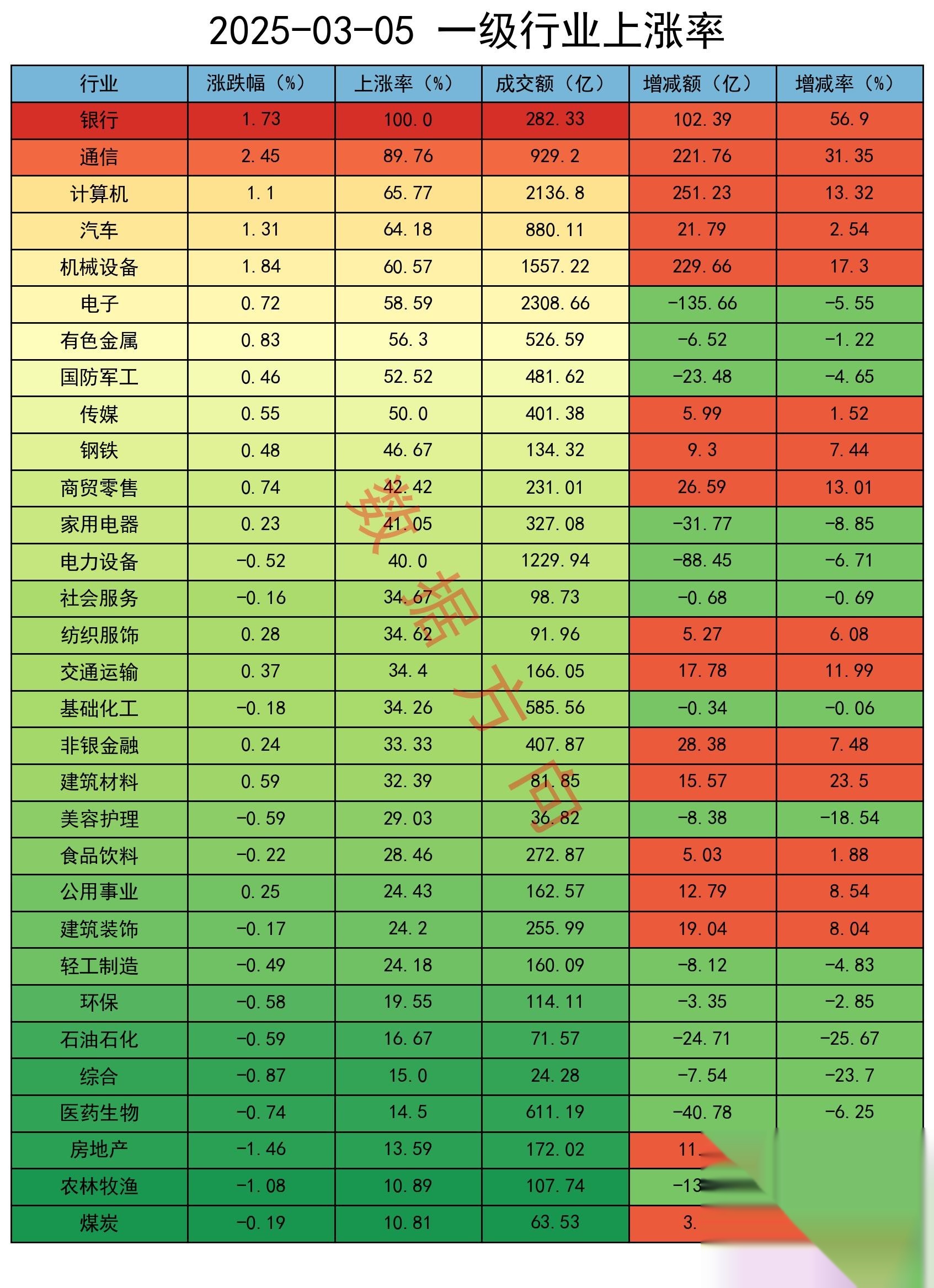 证券h股(证券H股)