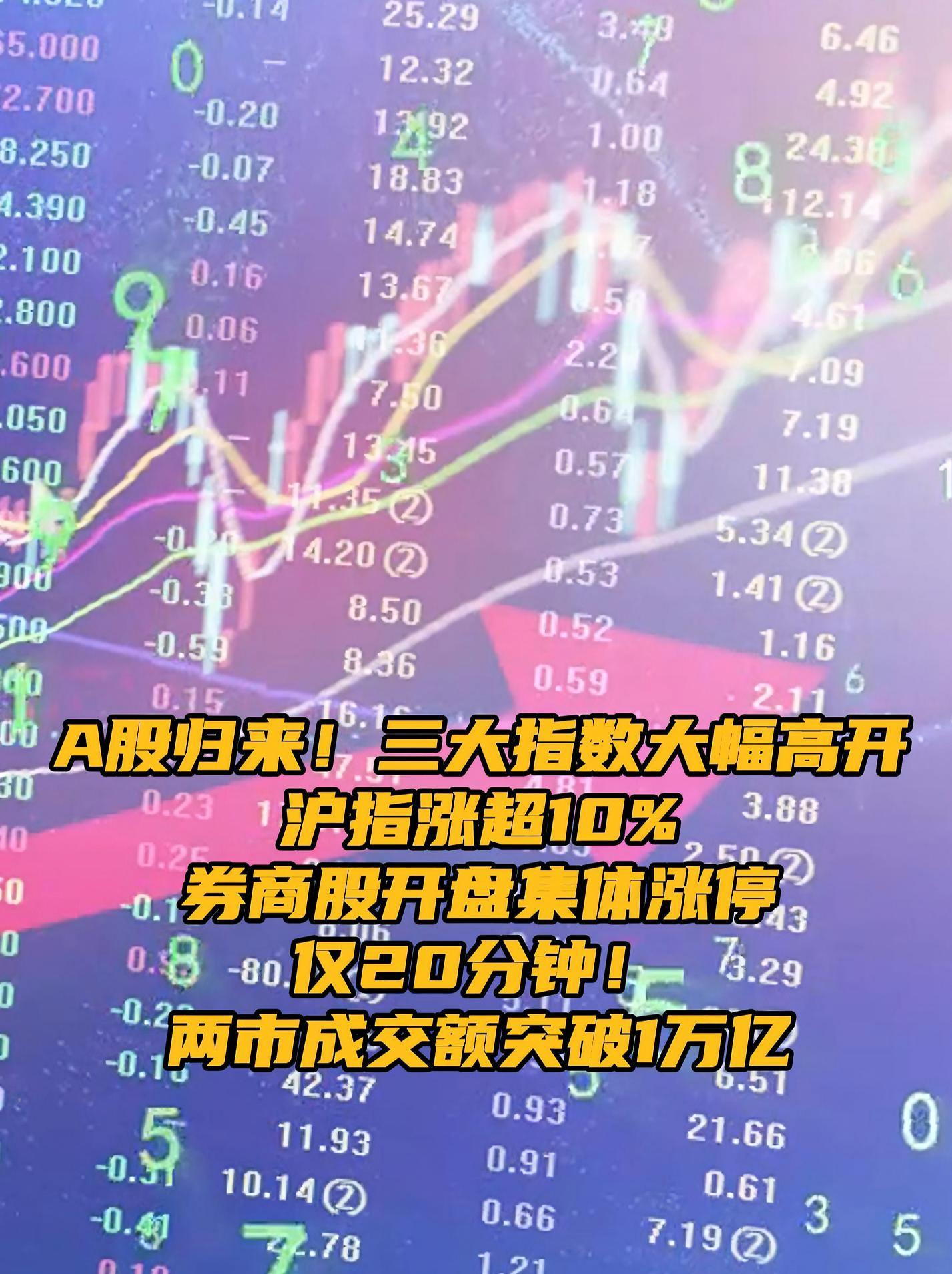 上海证券综合指数(上海证券综合指数研究院)
