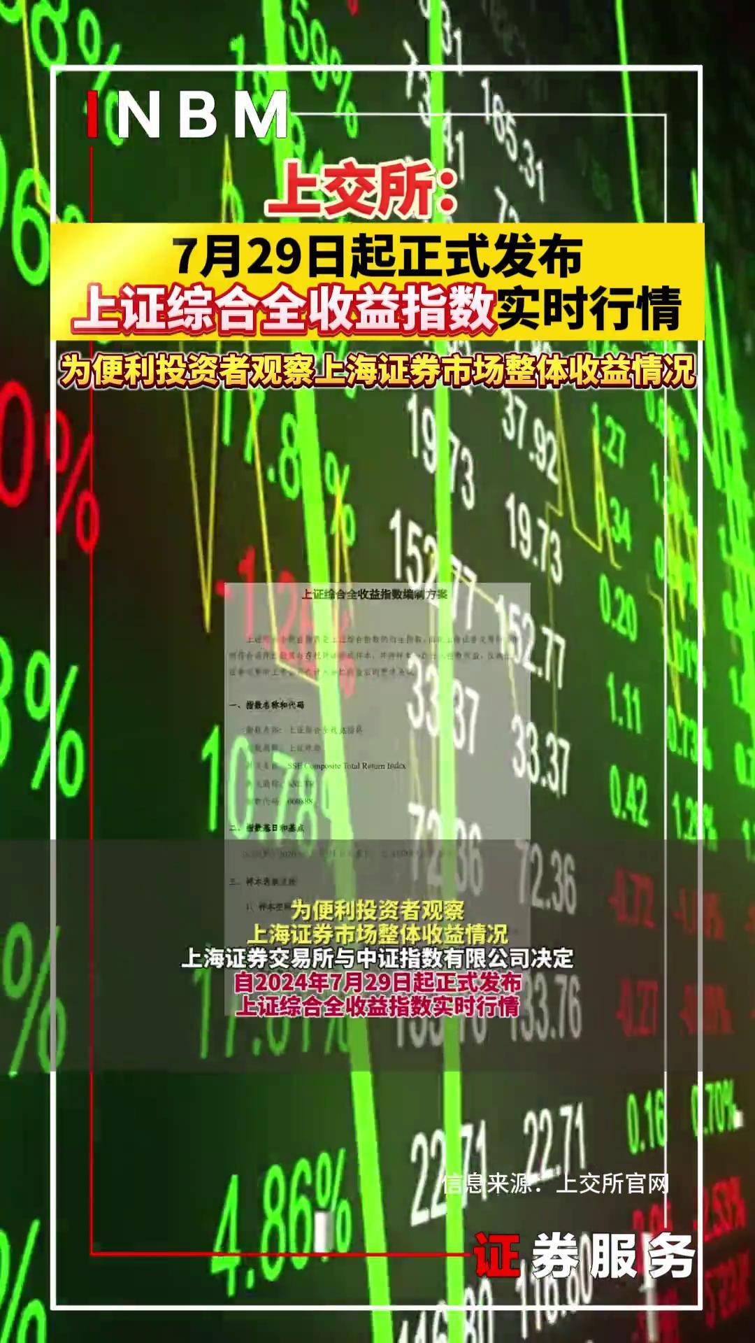 上海证券综合指数(上海证券综合指数研究院)