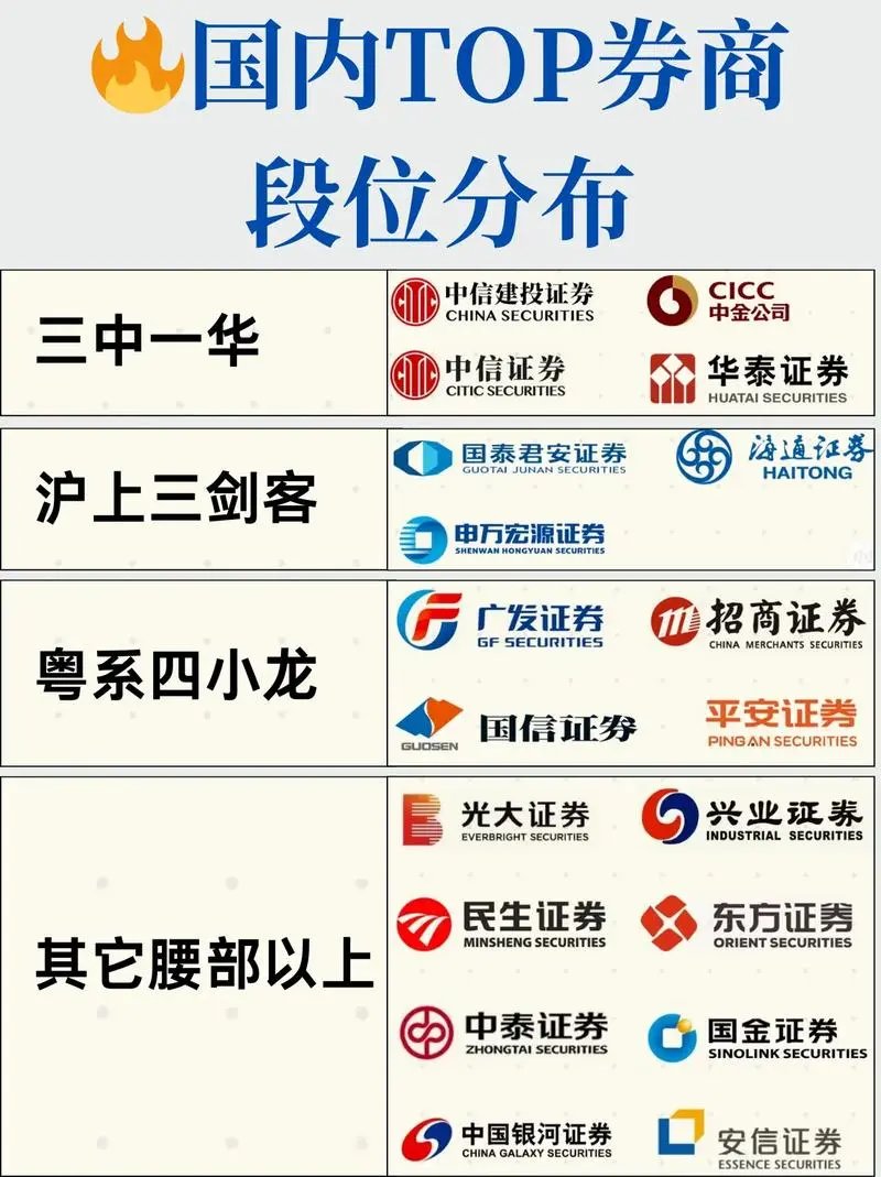股票和证券的区别(股票和证券的区别有哪些)