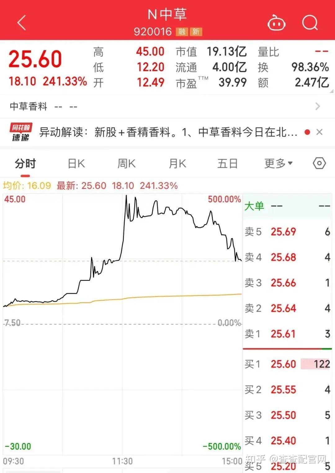 证券股票怎么样(证券股票怎么样可靠吗)