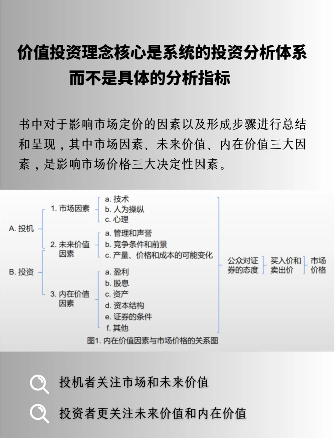 证券投资技术(证券投资技术有哪些)