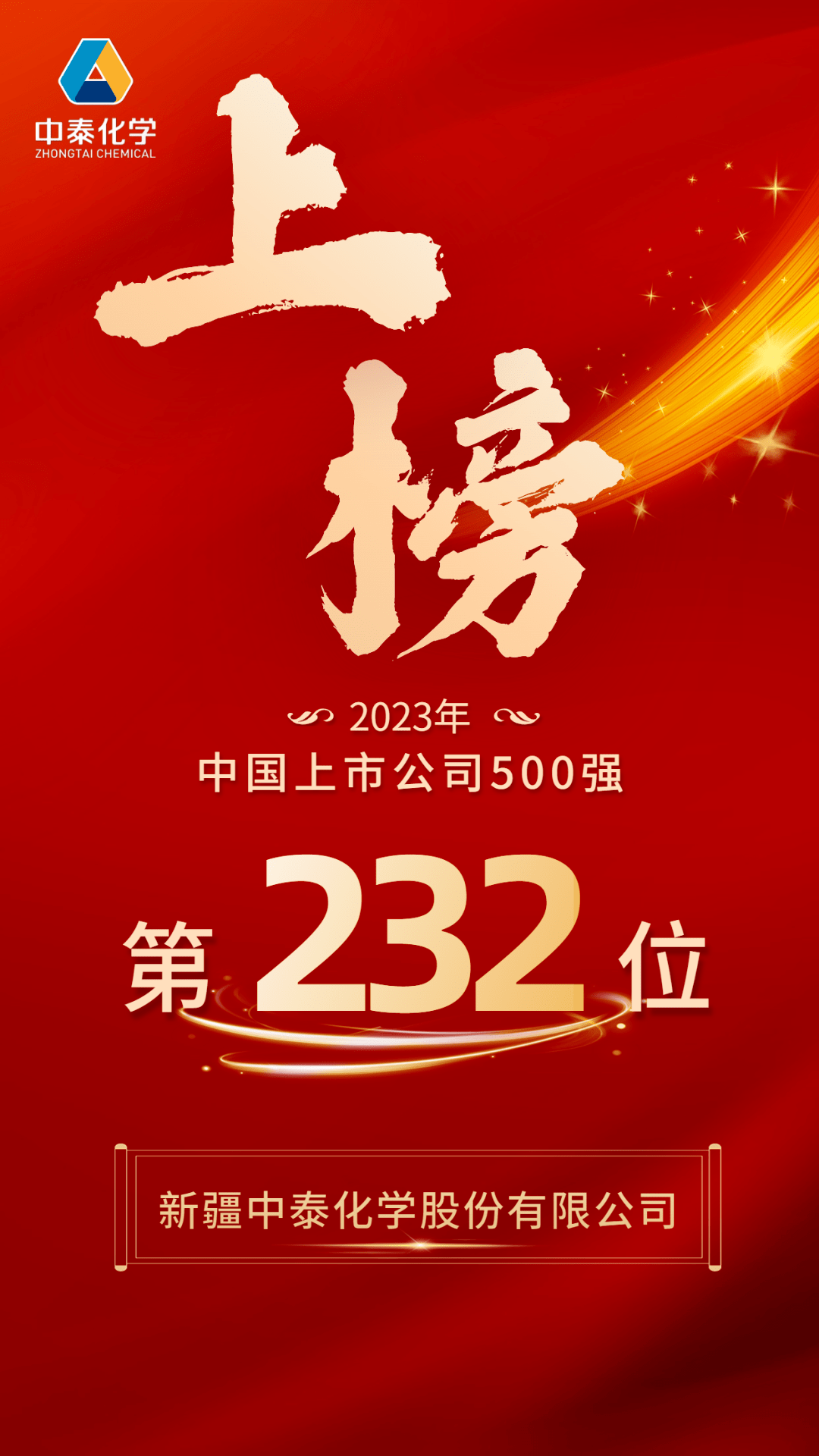 中泰证券上市(中泰证券上市潍坊硕邑化学有限公司上市)