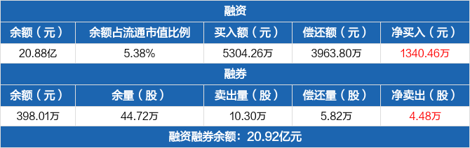 国园证券(国元证券app)