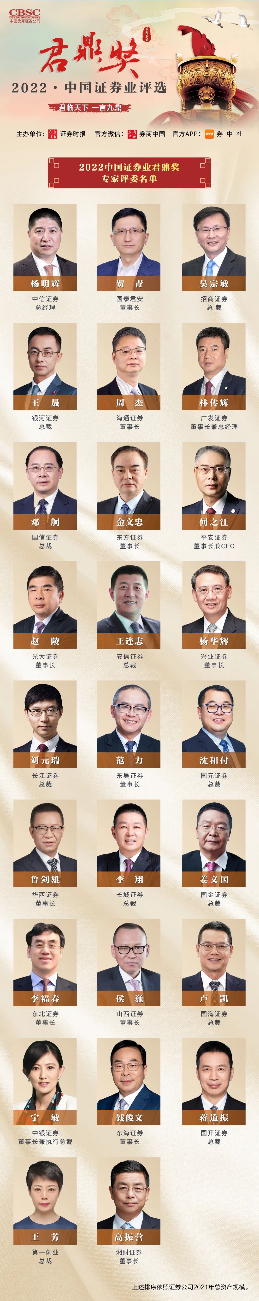 中信证券董事长(中信证券有限公司是国企吗)