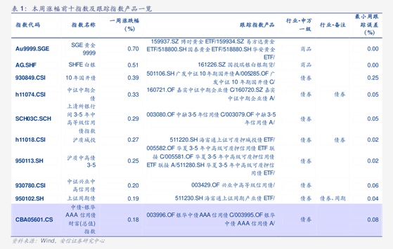 信达证券招聘(信达证券招聘官网)