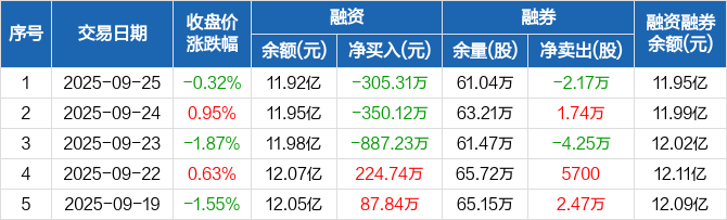 山西证券官网(山西证券官网登录入口)