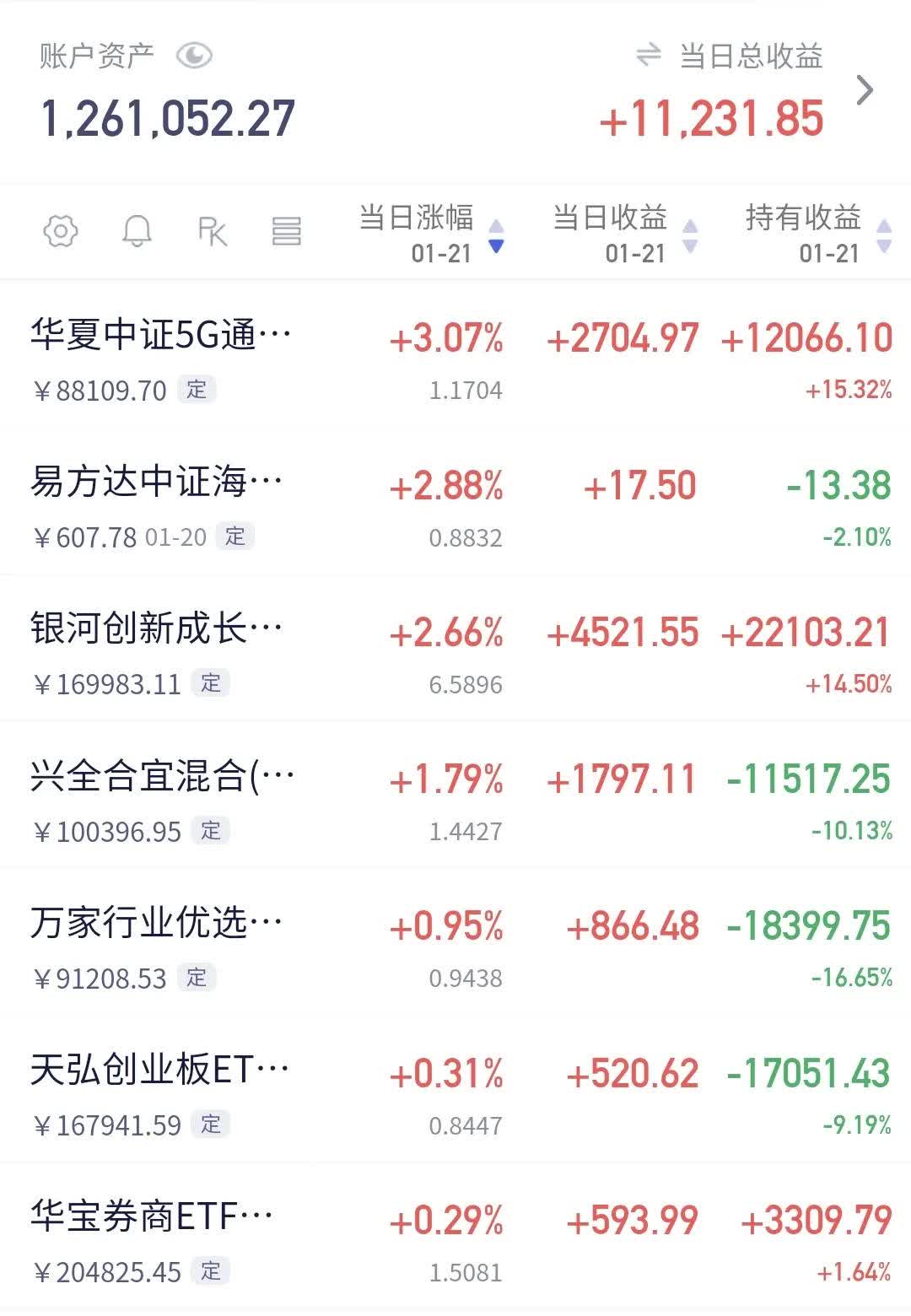 证券有效期(证券交易有时间限制吗)