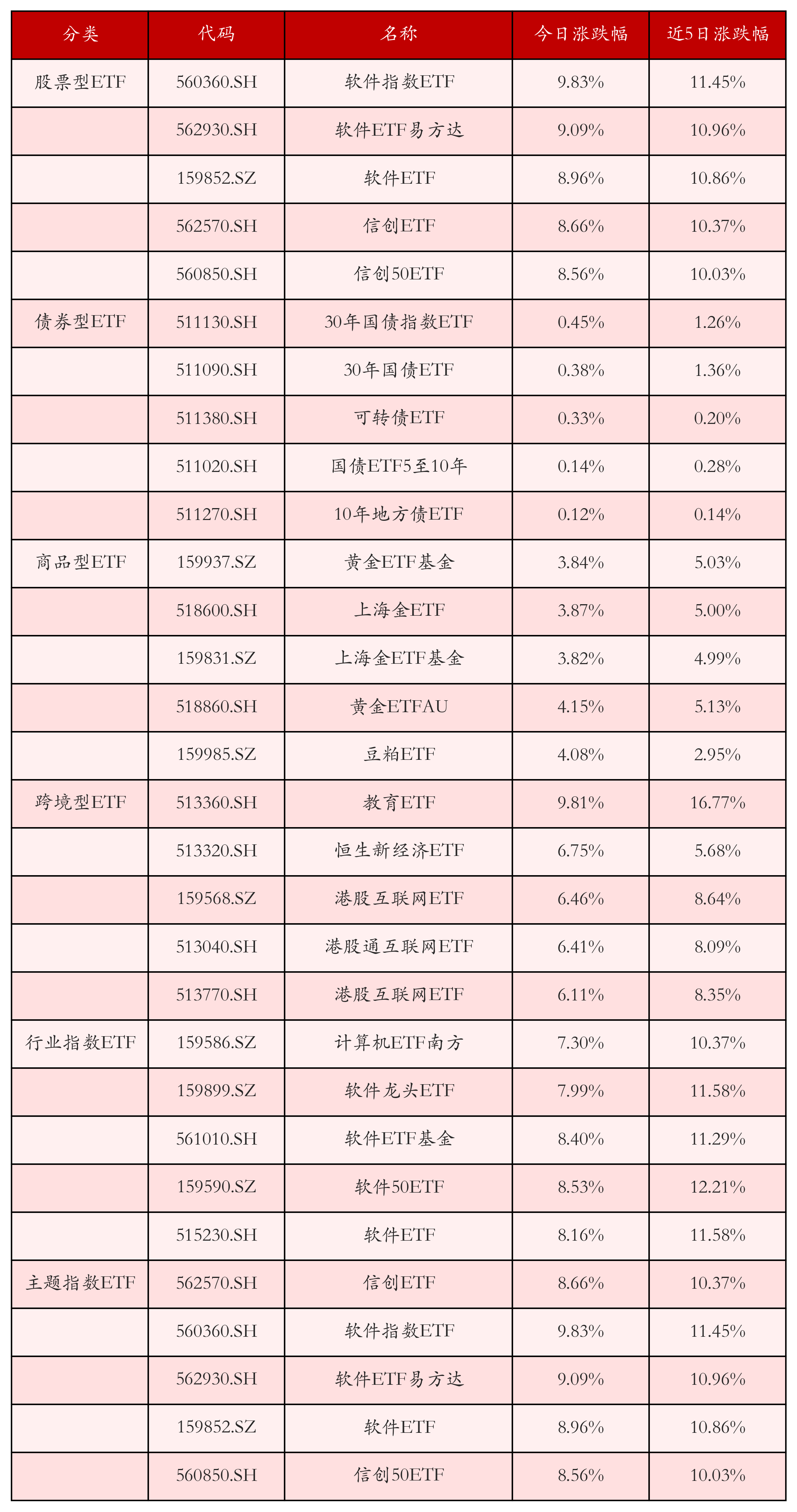 证券有效期(证券几年过期)