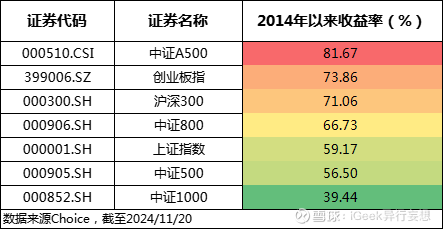 广发证券时间(广发证券几点可以办理业务?)