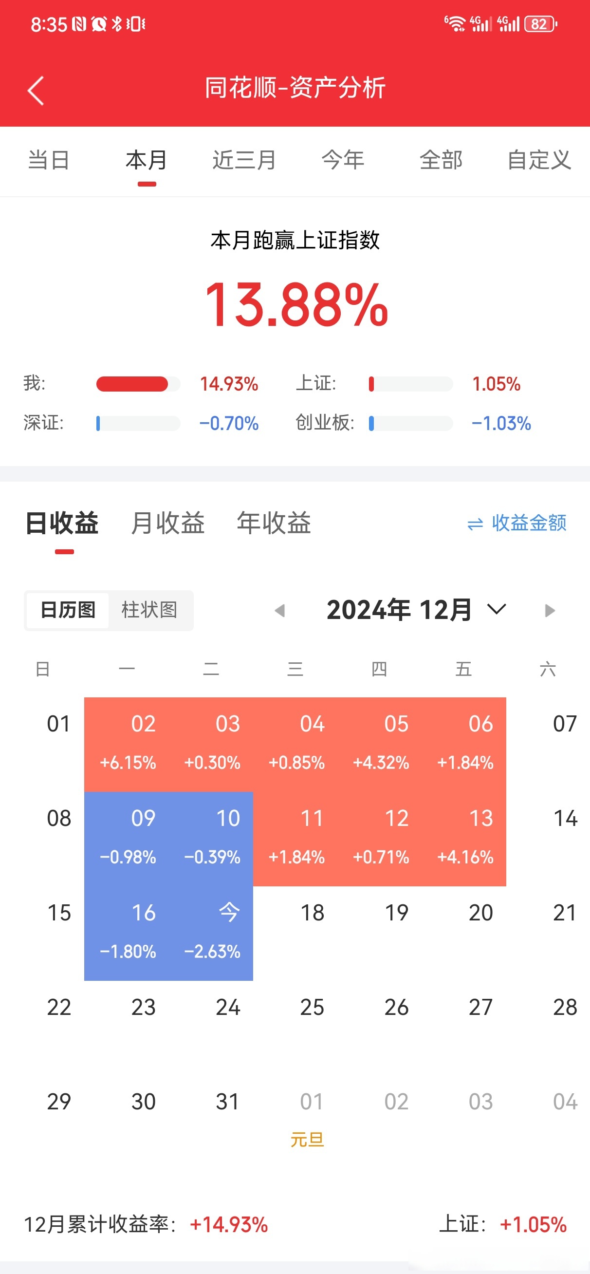 证券公司理财(证券公司理财顾问工作内容)
