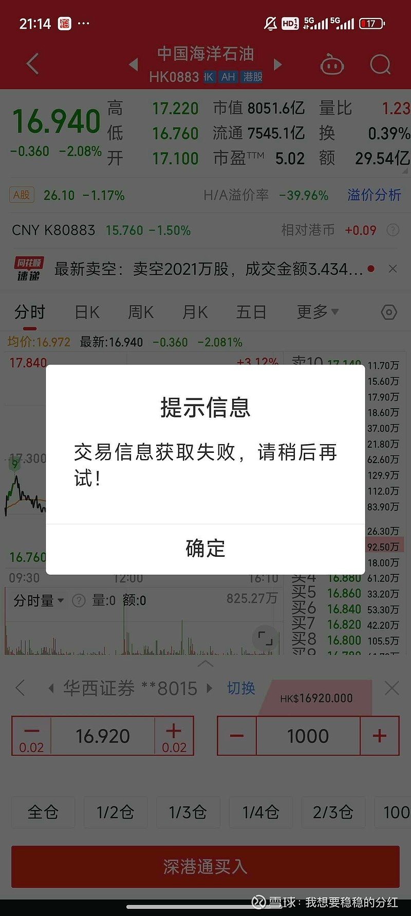 中天证券同花顺(中天金融同花顺圈子)