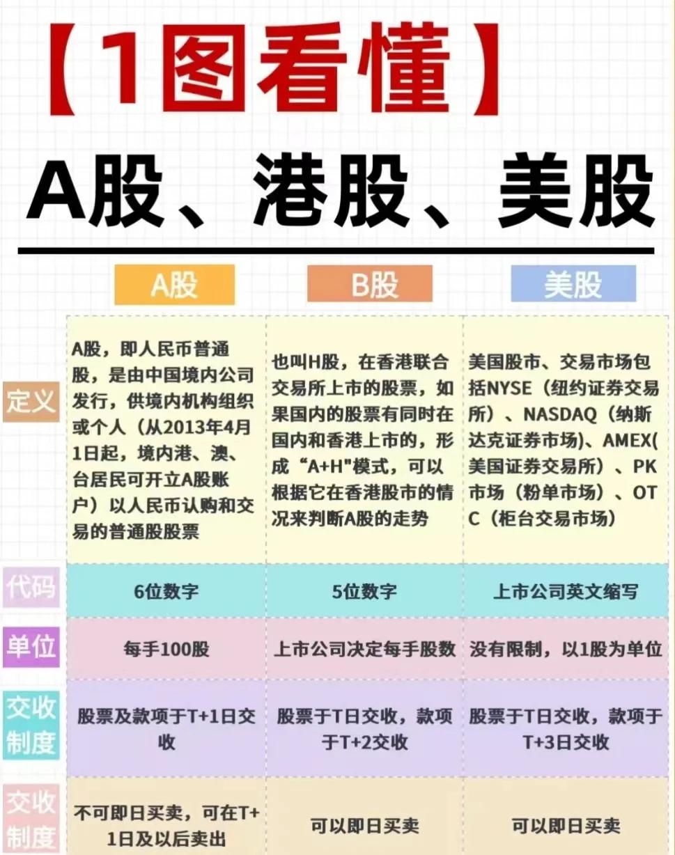 证券股b(证券股哪个股票最值得投资)