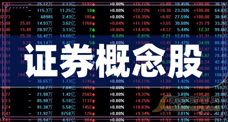 衍生证券基金(衍生证券的好处)