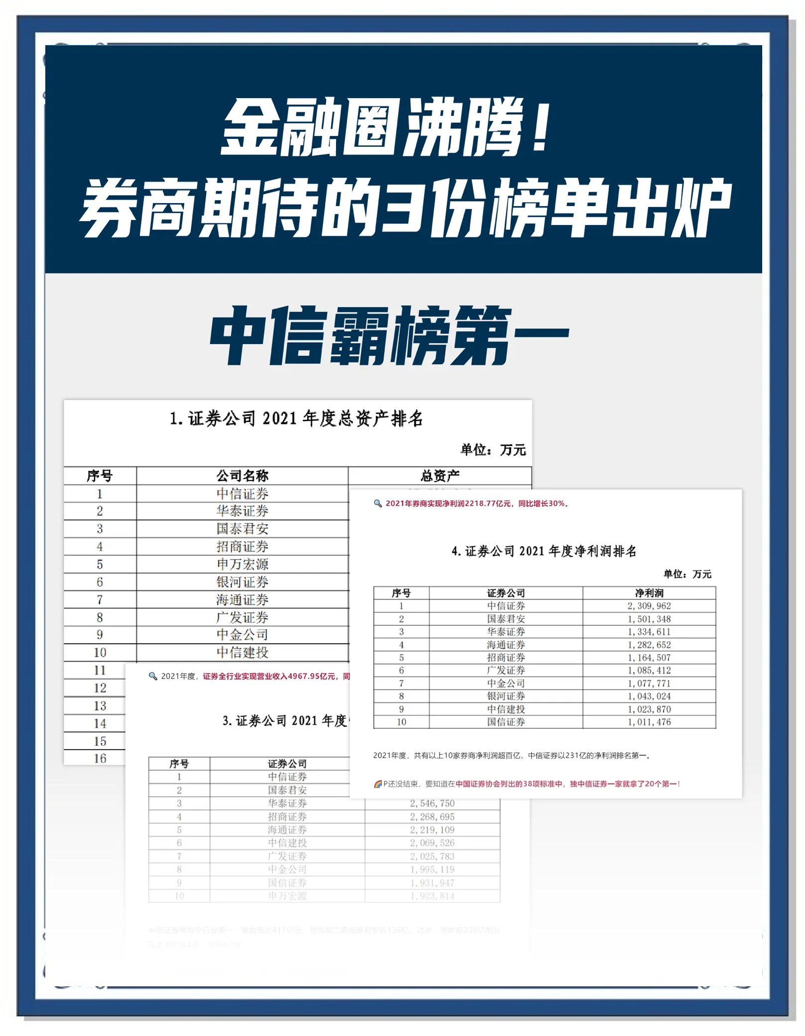 证券公司经营(证券公司经营范围)