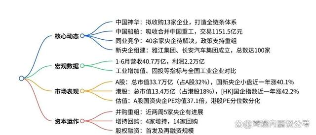 证券资源(证券资管业务是什么意思) 证券资源(证券资管业务是什么意思)