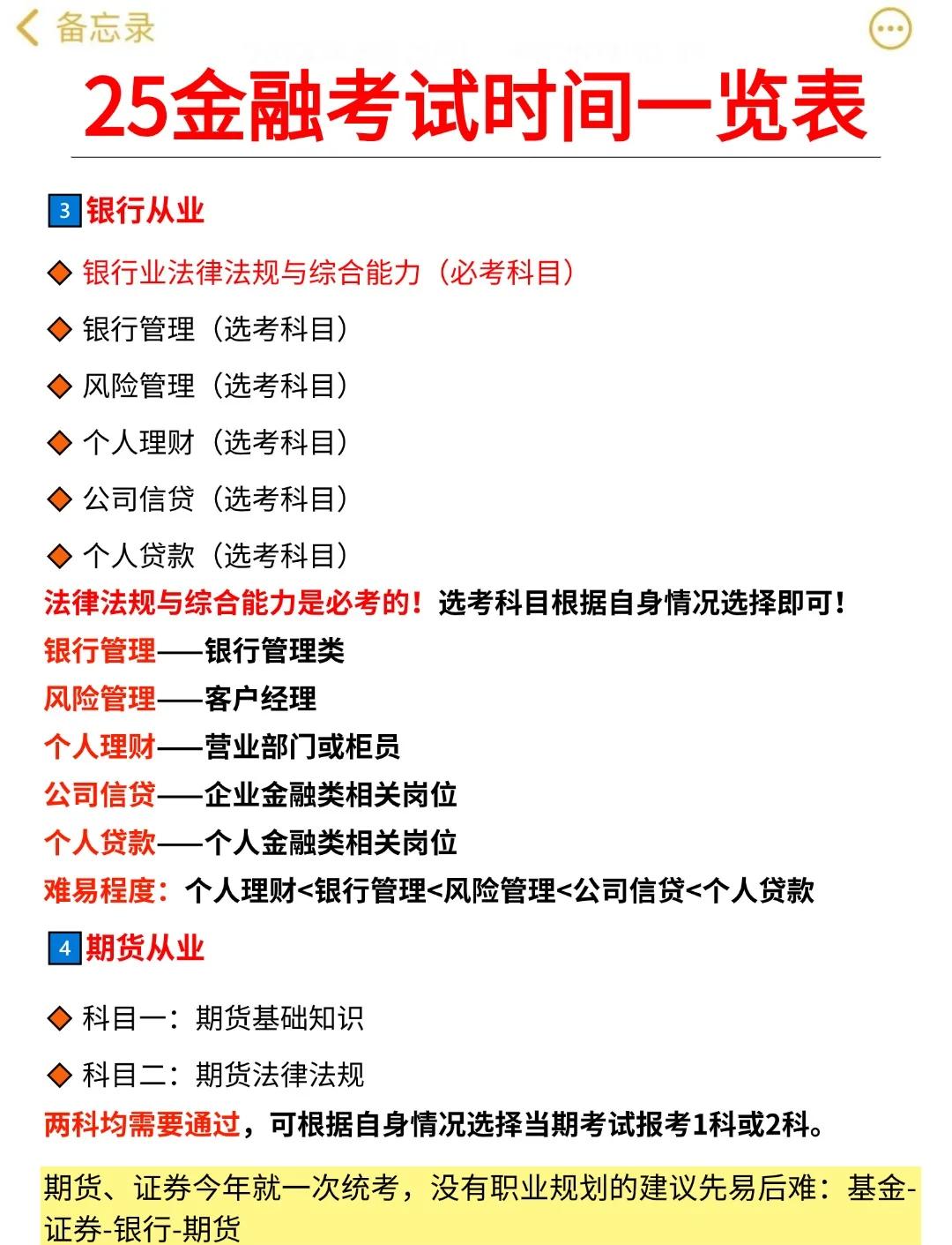 证券资格从业考试报名(2021年证券业从业人员资格考试报名)