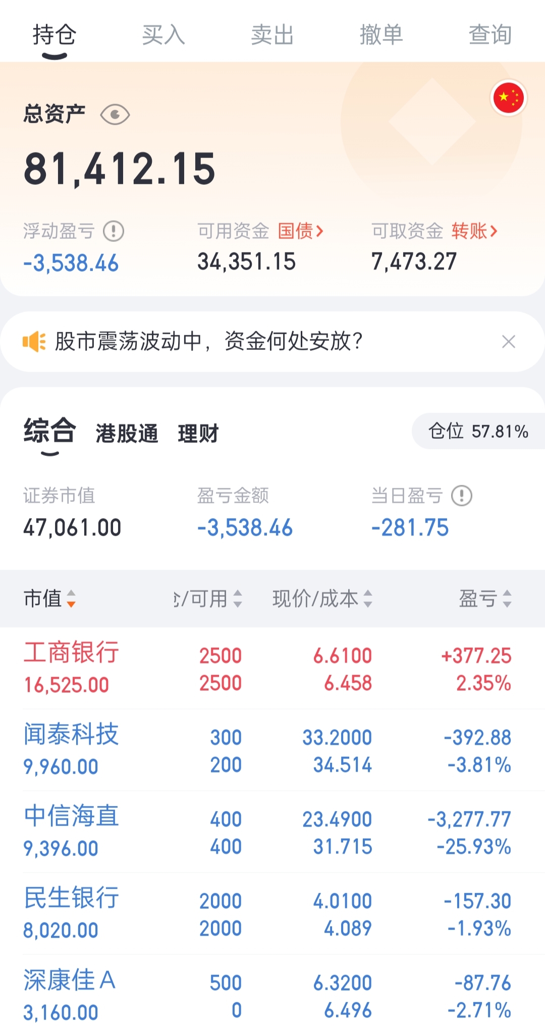 手机证券(手机证券怎么打不开)