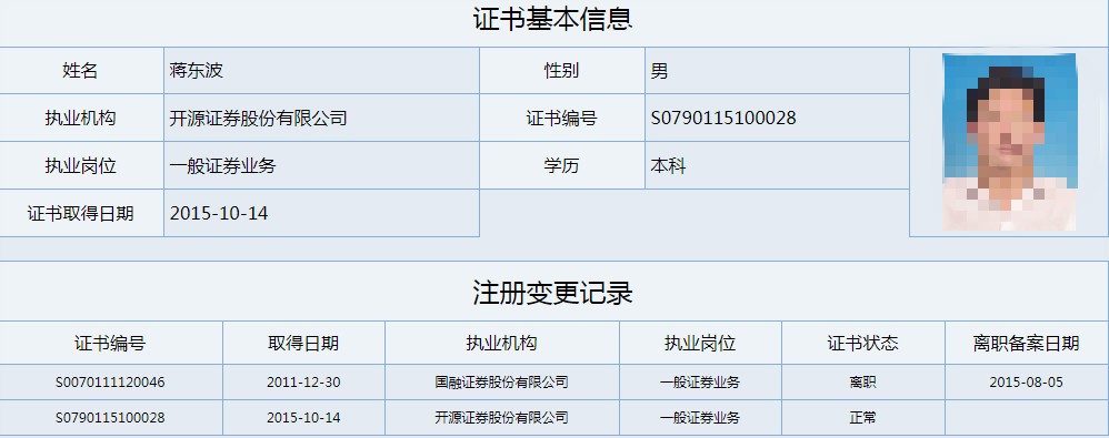 证券从业资格证题库(证券从业资格证题库及资料大全)