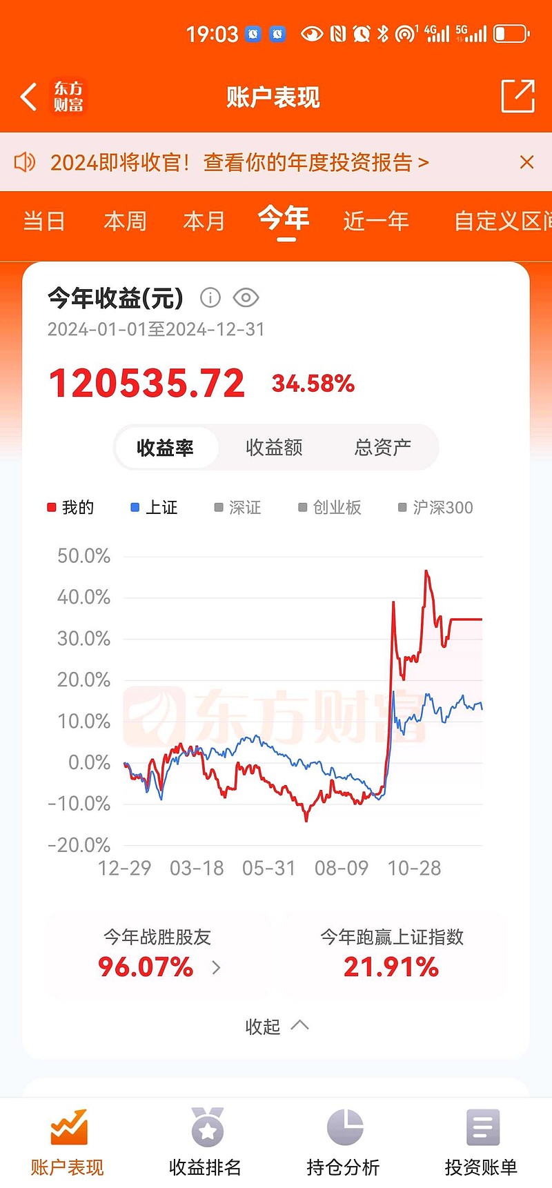 证券公司年报(证券公司年报在哪里披露)