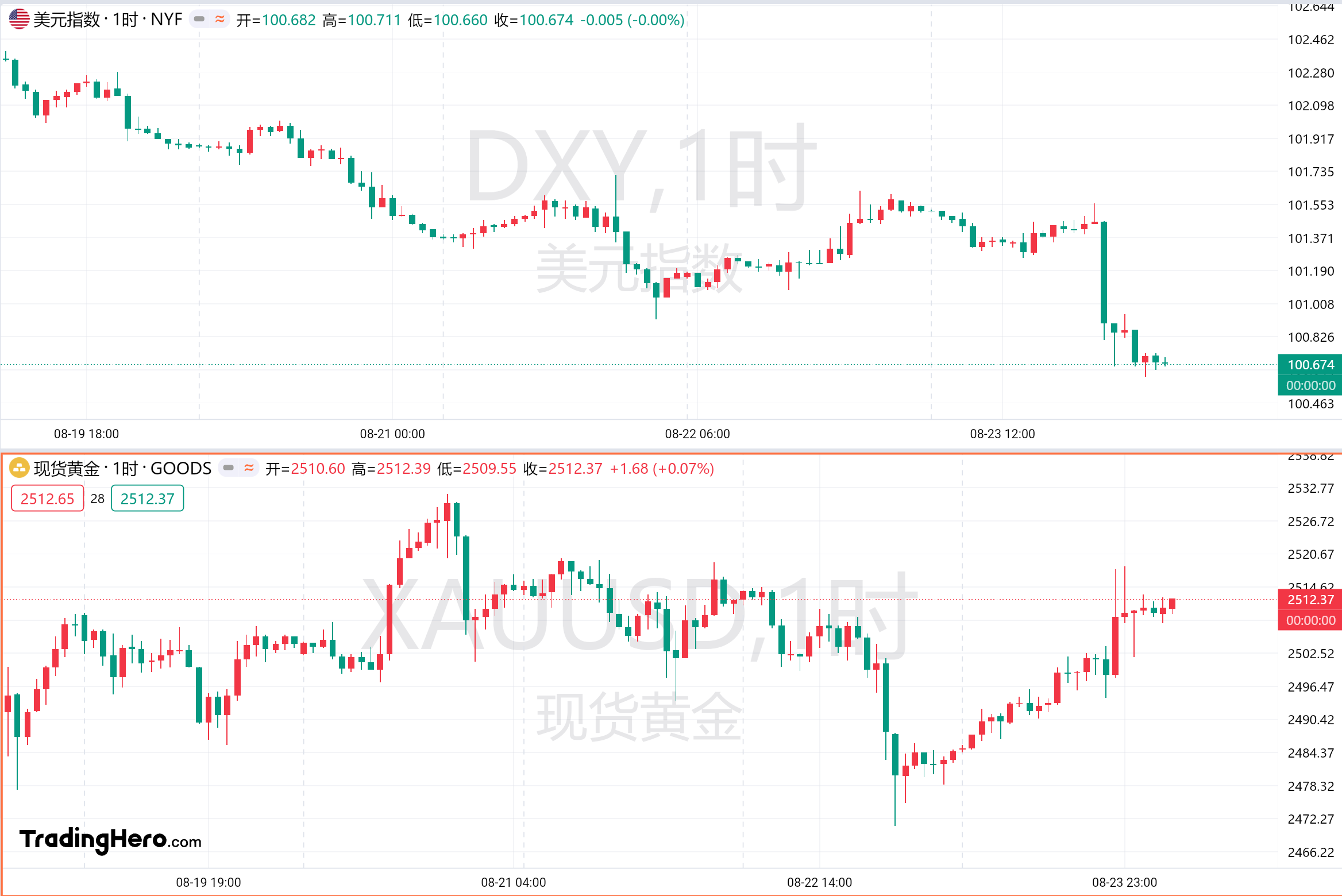 美国资产证券化(美国资产证券化三个阶段)