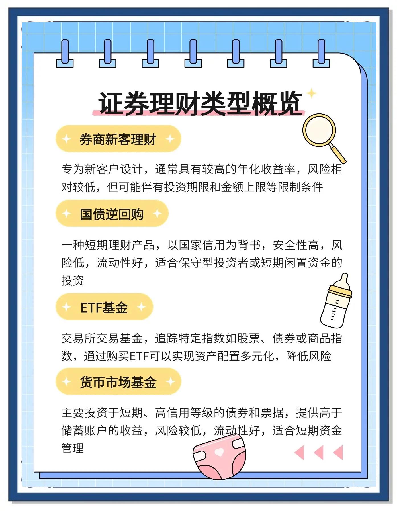 证券资源(证券资源型人才)