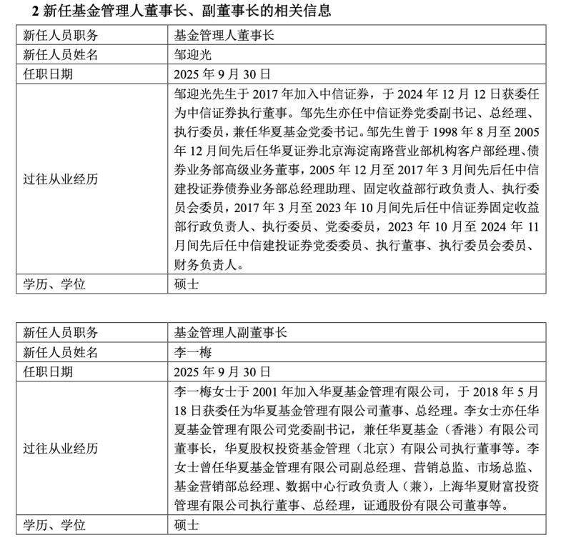 中信证券董事长(中信证券董事长德地立人简介)