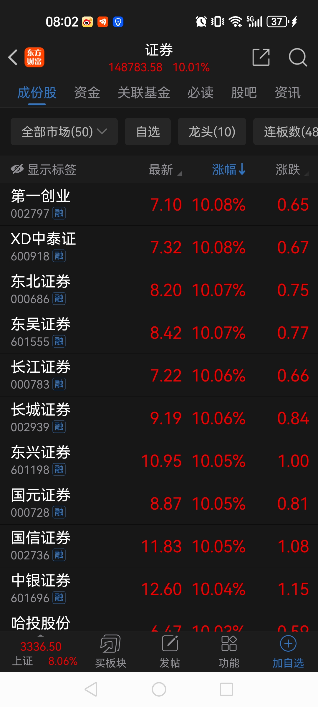 证券盘(证券盘子小的股票)