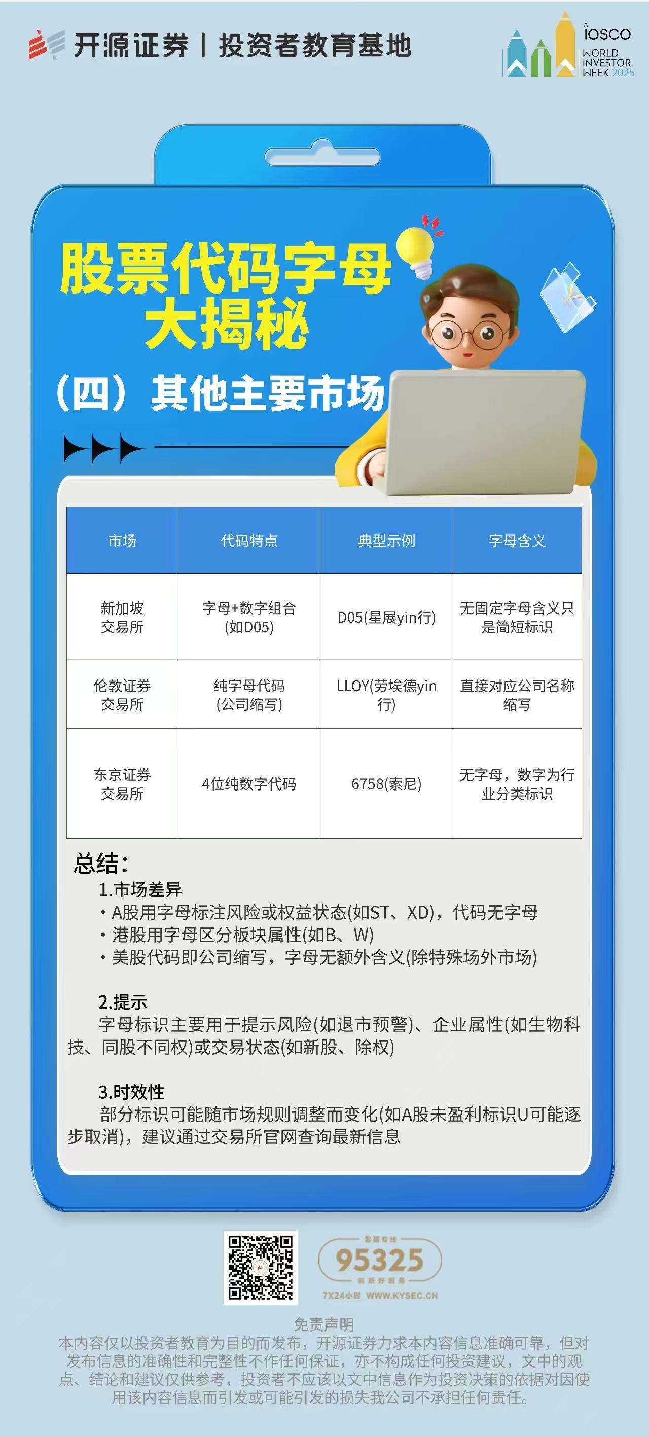 证券营业部代码(证券营业部代码是多少)