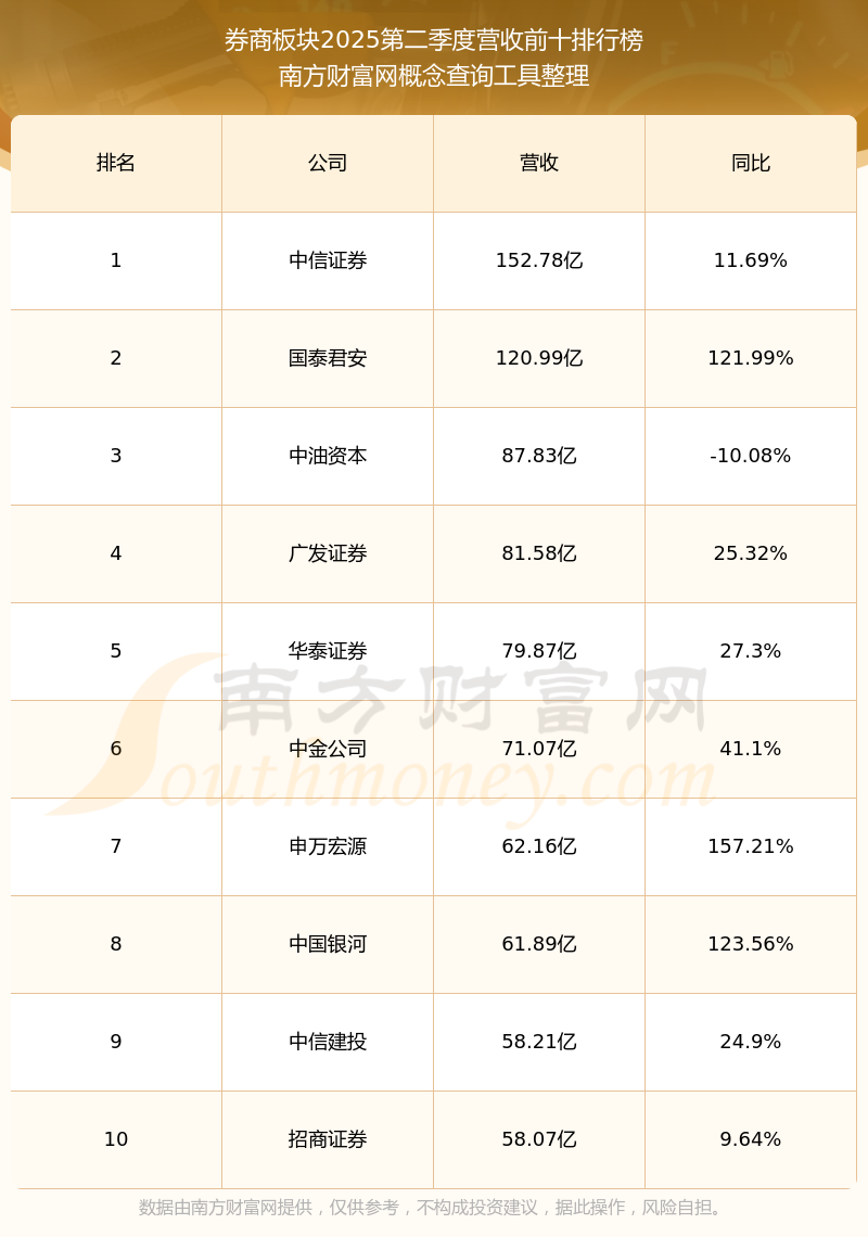 中原证券软件下载(中原证券软件使用说明)