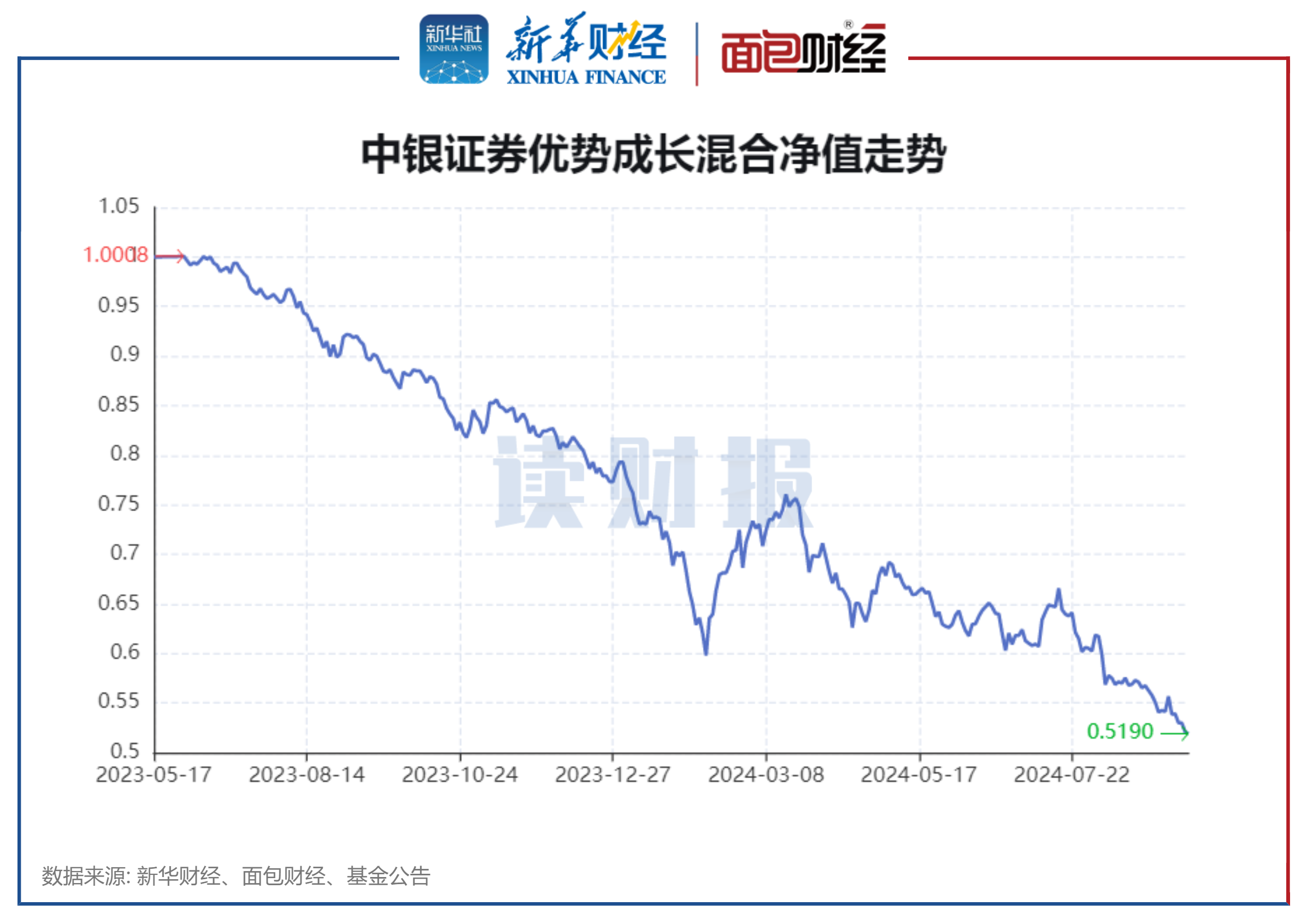 证券量比(证券的量比)