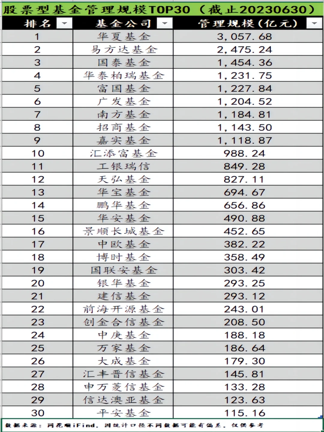 证券公司有哪几家(贵阳证券公司有哪几家)