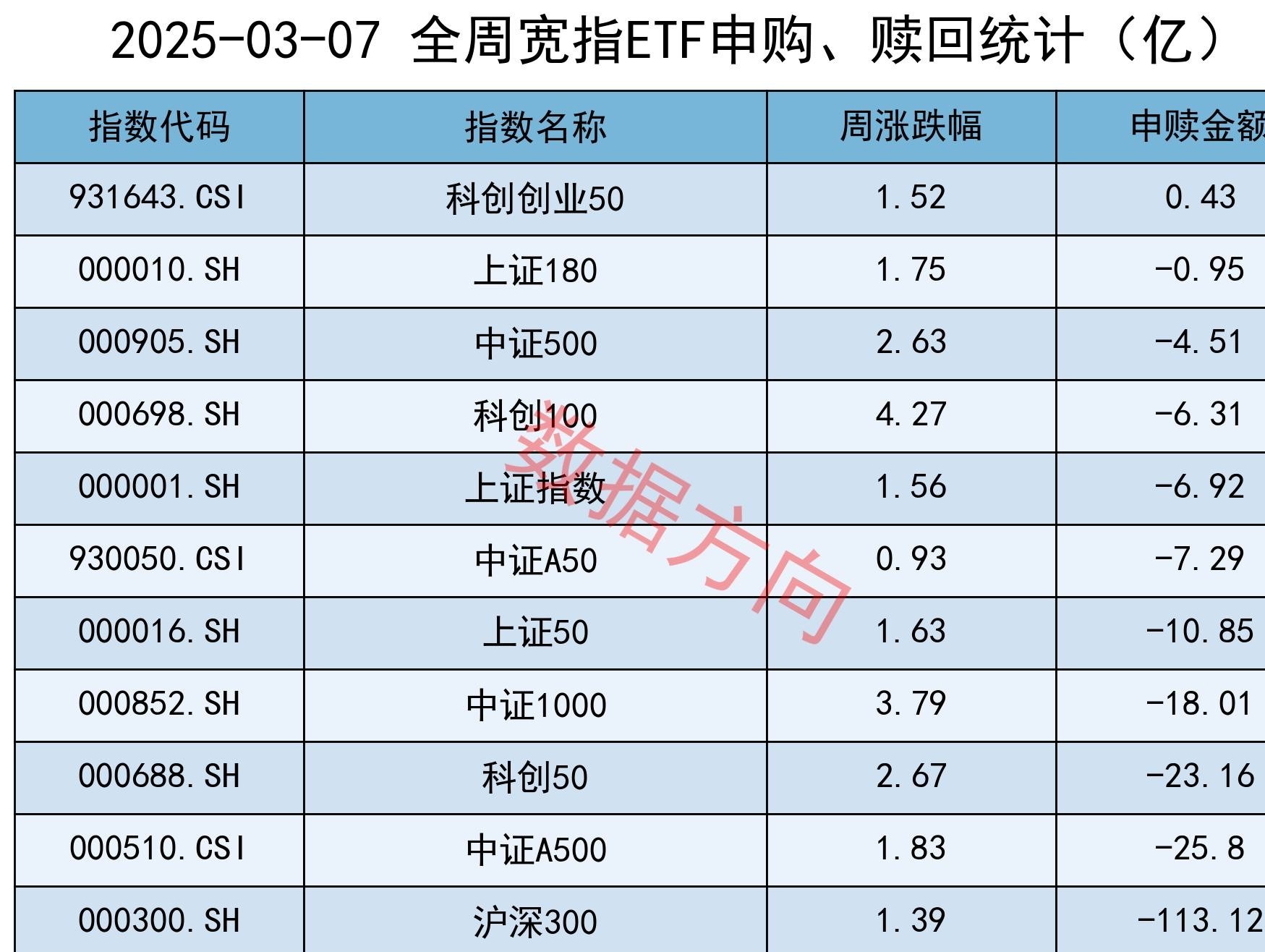证券有效期(证券到期年限什么意思)