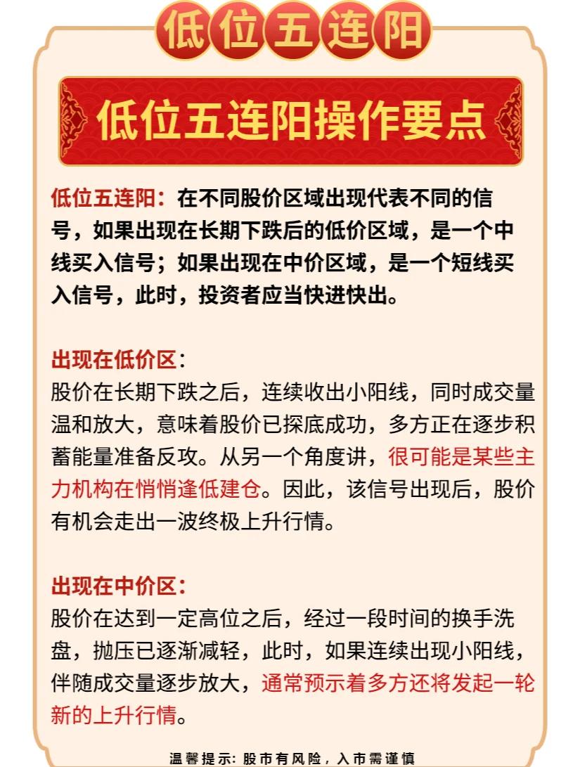 证券怎么玩(证券怎么玩的赚钱) 证券怎么玩(证券怎么玩的赚钱)