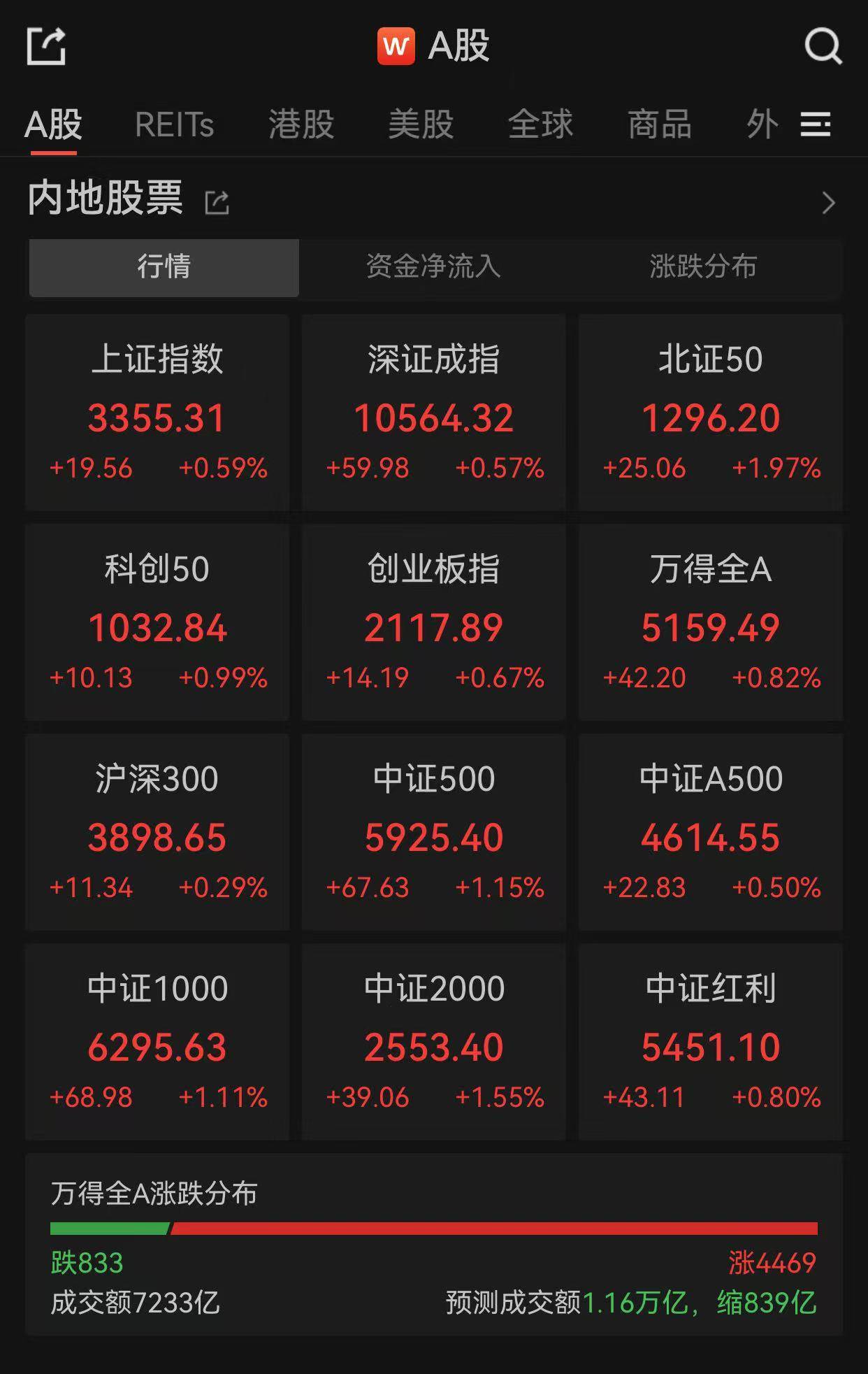 中信证券股价(中信证券股价今日行情)