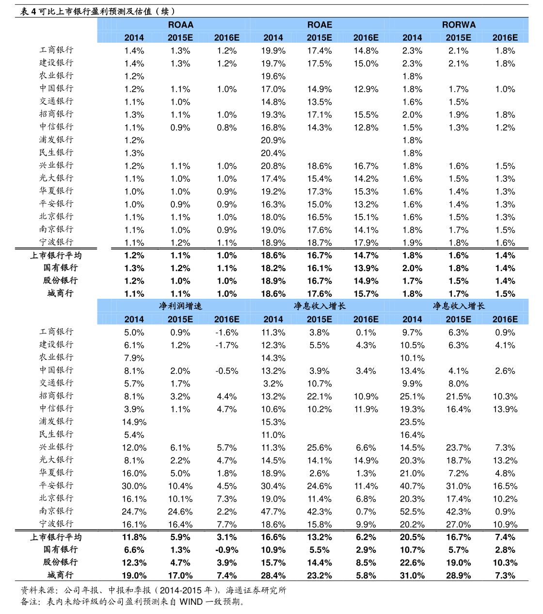 中航证券有限公司(中航证券有限公司是国企吗)