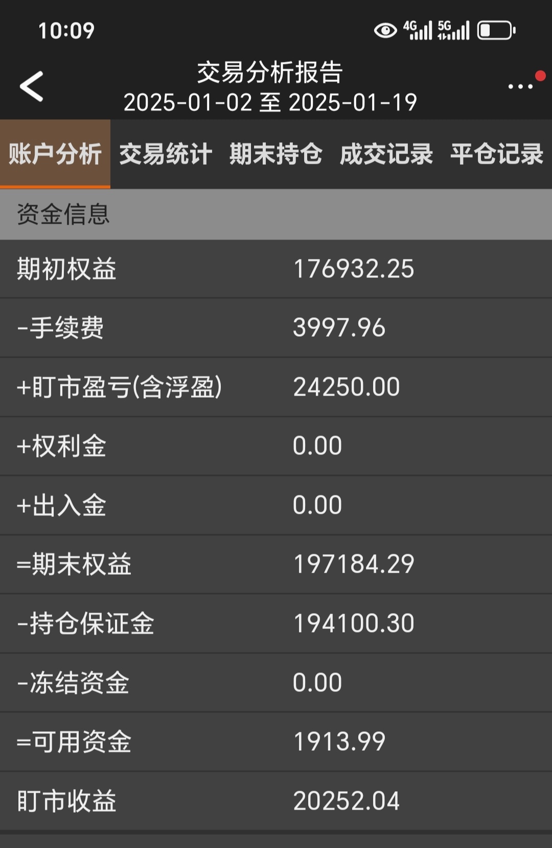 证券交易密码(银河证券交易密码)