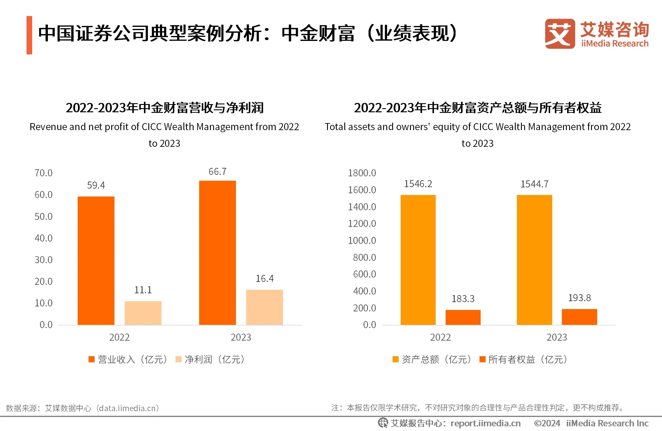 证券干什么的(华宝证券干什么的)