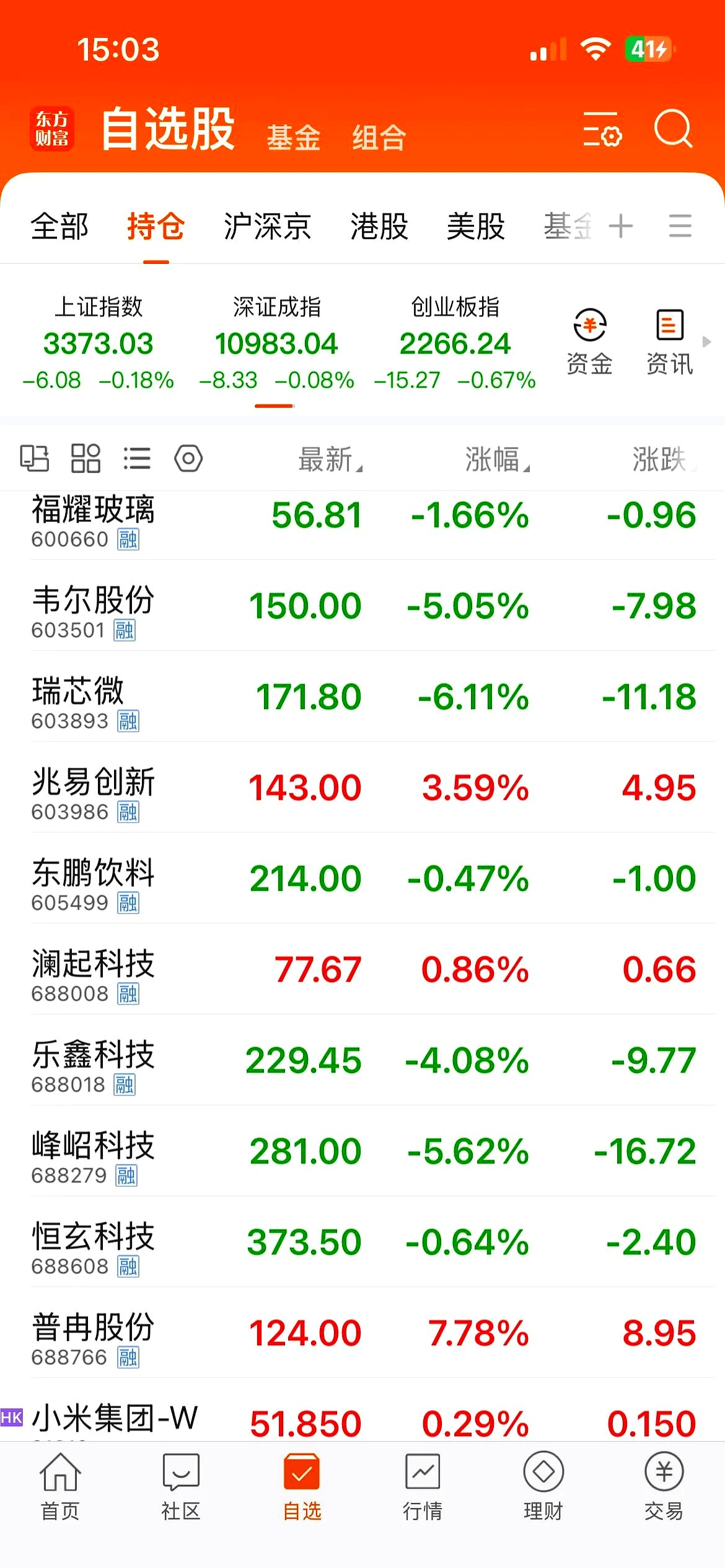 证券总资产(华泰证券总资产)