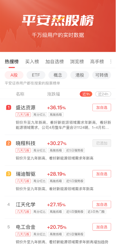 香港平安证券(香港平安证券机构版)
