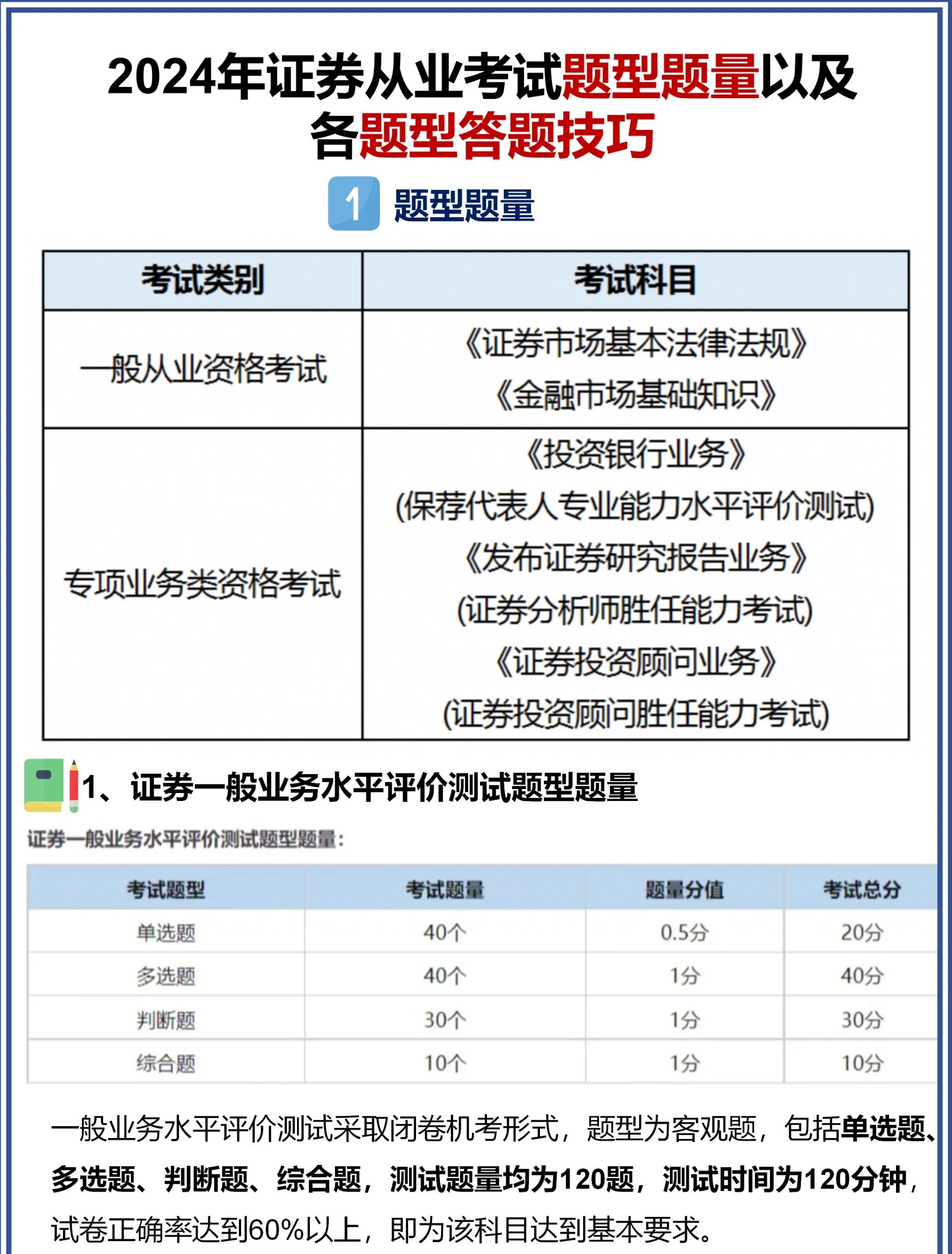 证券从业考试打印准考证(证券从业考试打印准考证怎么打印)