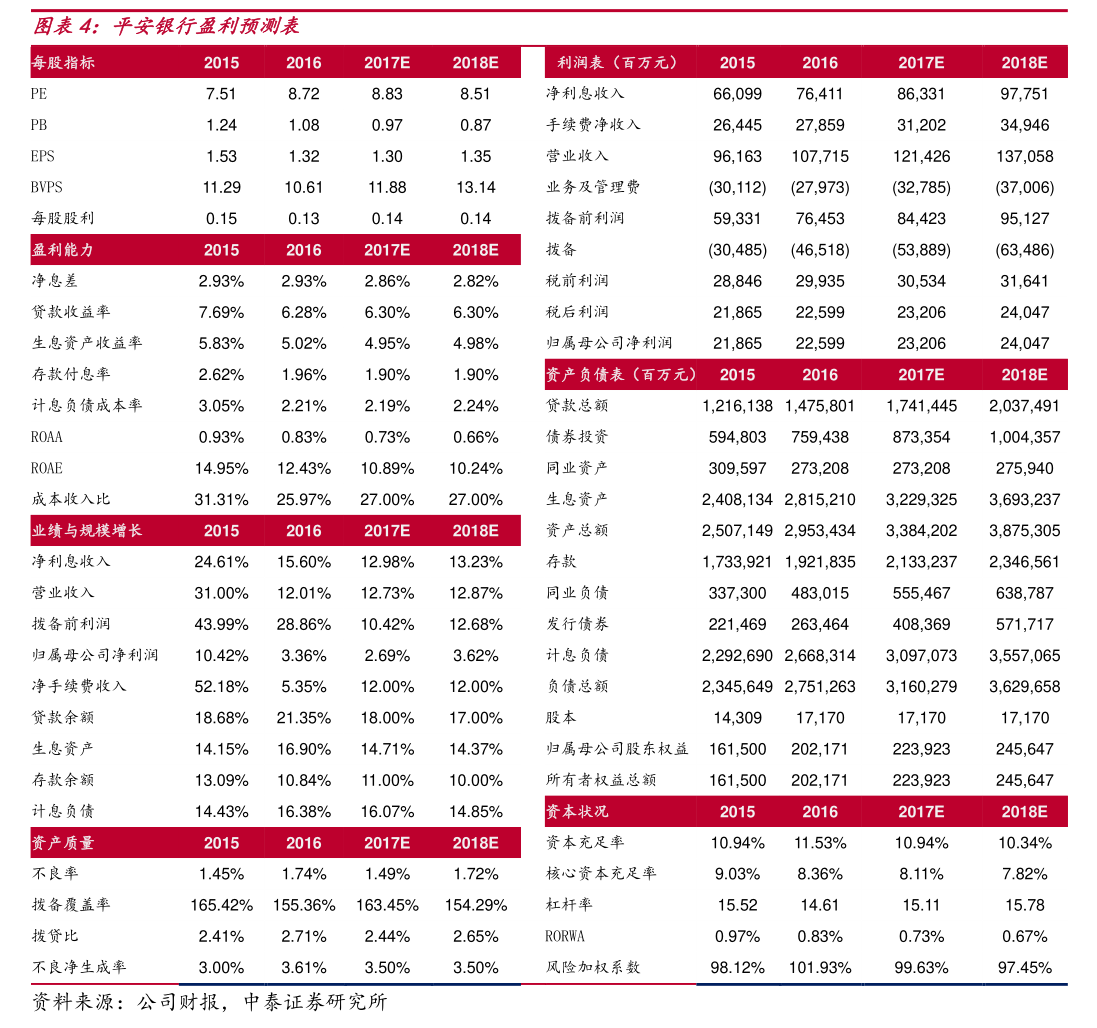 证券公开发行(证券公开发行有哪几类情形?)