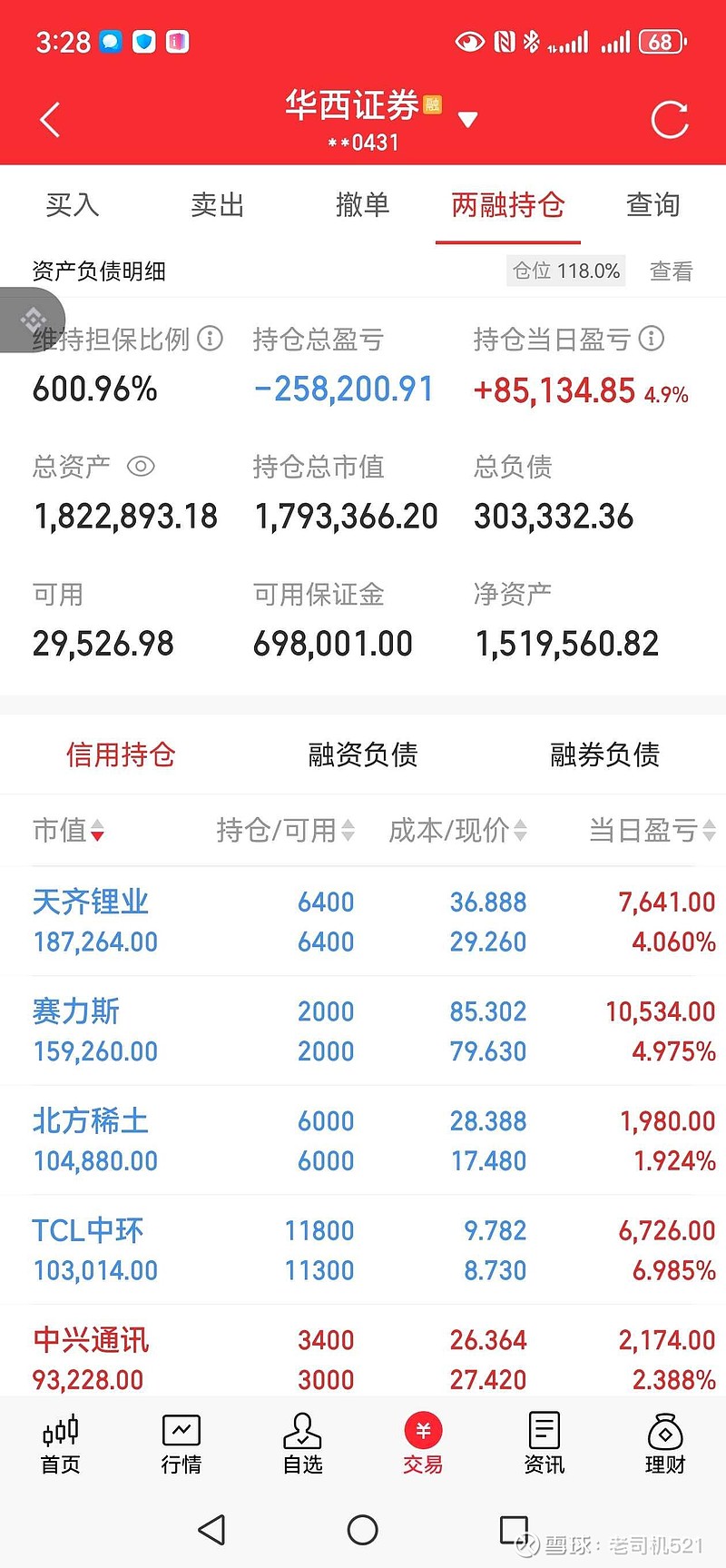证券股b(证券股吧热门讨论)