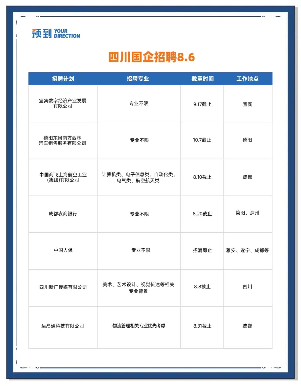 证券公司招聘条件(证券公司招聘条件及标准) 证券公司招聘条件(证券公司招聘条件及标准)